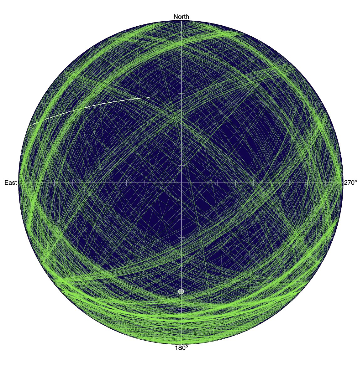 arcsecond.io tweet media