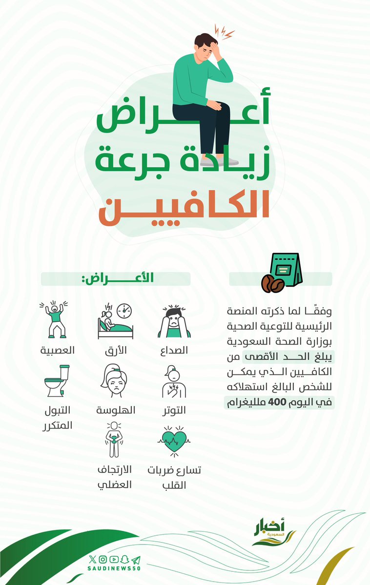 SaudiNews50's tweet photo. أعراض زيادة جرعة الكافيين.

- https://t.co/WYcGqxN6sx