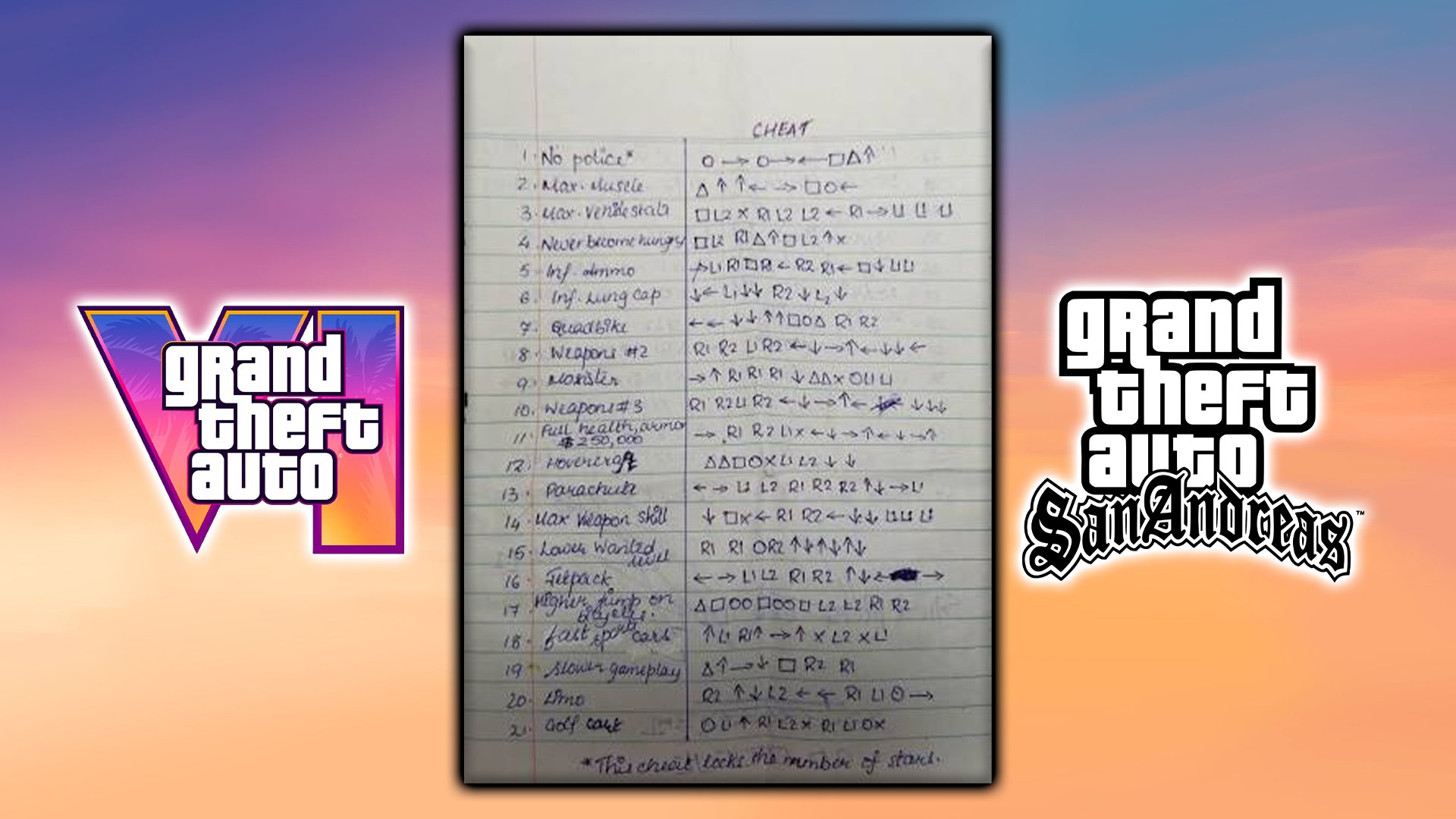 GTA 6 Cheats