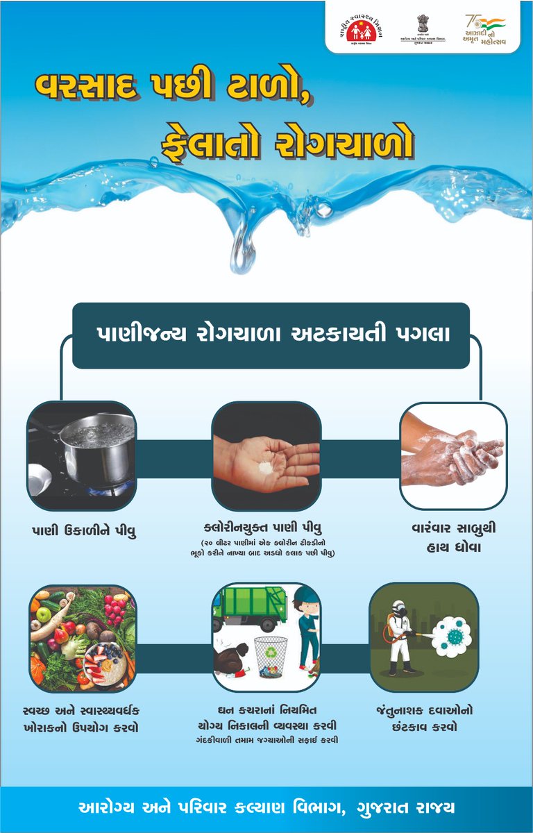 HealthDeptGuj's tweet image. વરસાદ પછી ટાળો,
  ફેલાતો રોગાચાળો...

પાણીજન્ય રોગચાળા અટાકાયતી પગલાં લો..

પાણી ઉકાળીને પીવો..
ક્લોરીનયુકત પાણી પીઓ..
હાથ સાબુથી ધોવા..
ઘન કચરાનો યોગ્ય નિકાલ કરો..
સ્વચ્છતા જાળવો..