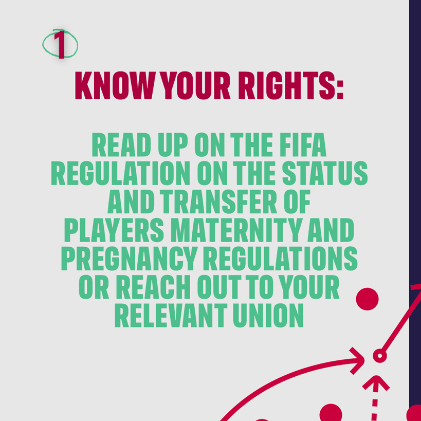 FIFPRO's tweet photo. The Postpartum Return to Play Guide was developed by a taskforce of professional women’s footballers and medical experts.

Five key recommendations ⤵️