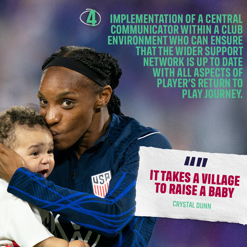 FIFPRO's tweet photo. The Postpartum Return to Play Guide was developed by a taskforce of professional women’s footballers and medical experts.

Five key recommendations ⤵️