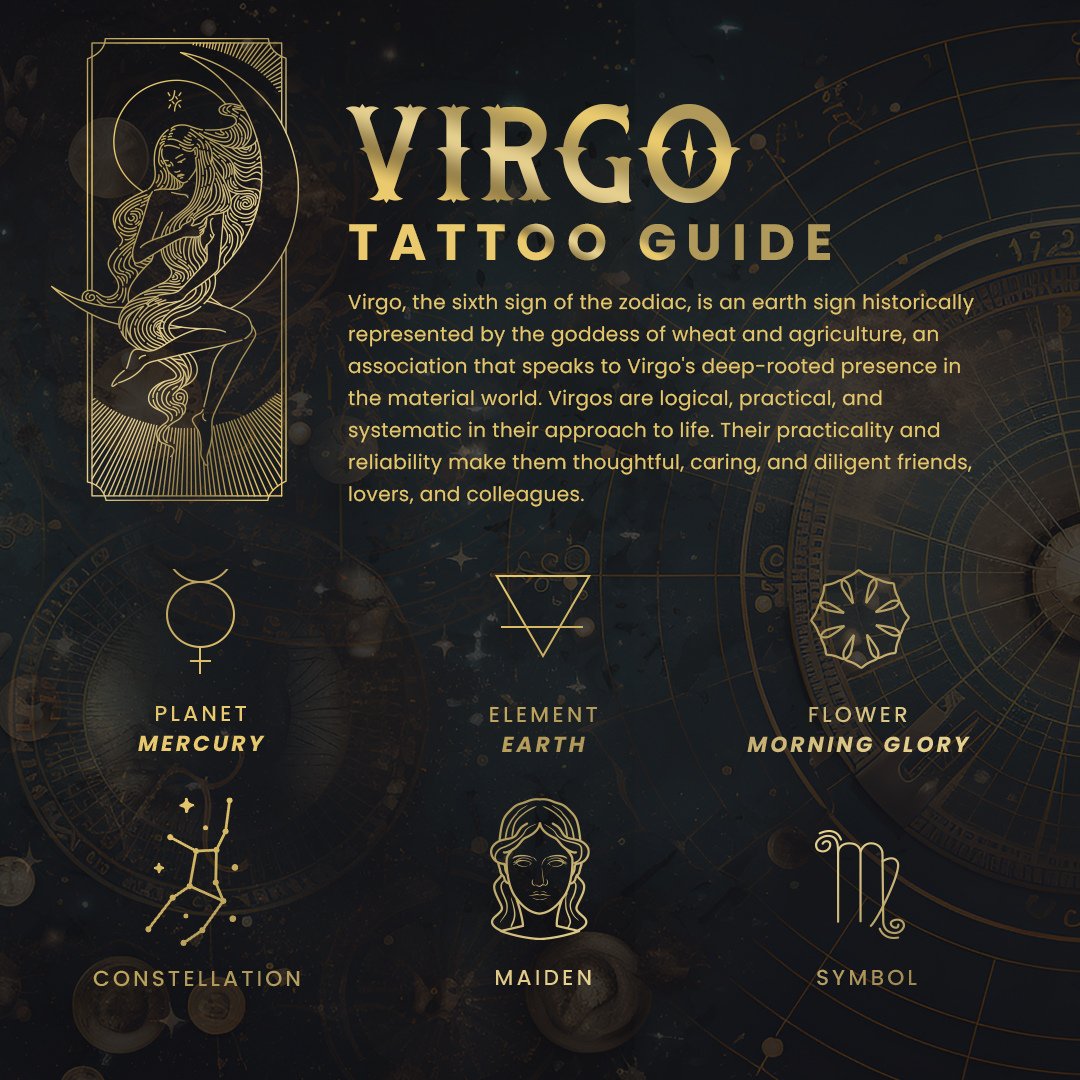 CelebrityInkTM's tweet photo. It’s Virgo season—time to get that precision-perfect ink ✨♍️

#tattoo #tattooart #tattooideas #tattooartist #tattoostyle #tattooinspiration #tattoodesign #tattooink #tattooflash #tattoolove #tattooidea https://t.co/PMniQ1h6h8