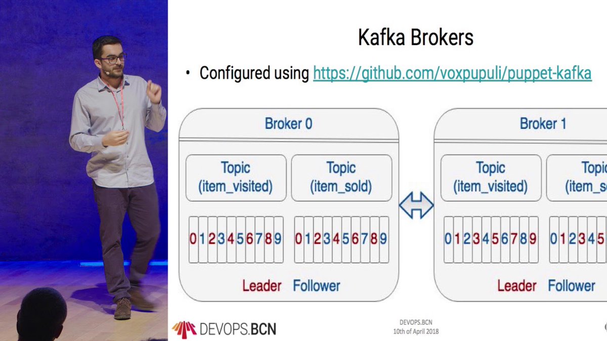 DevOps Barcelona Conference (@devopsbarcelona) on Twitter photo 🎤 Reminiscing Serhat Gülbetekin - Storing and Analysing Trillions of Domain Events using Kafka, Cassandra & Spark from <a href="/devopsbarcelona/">DevOps Barcelona Conference</a> 2018. Let’s create new memories! Watch now: youtu.be/D73tun104aQ Secure your ticket: devops.barcelona/tickets ✨ 🎤 Reminiscing Serhat Gülbetekin - Storing and Analysing Trillions of Domain Events using Kafka, Cassandra & Spark from <a href="/devopsbarcelona/">DevOps Barcelona Conference</a> 2018. Let’s create new memories! Watch now: youtu.be/D73tun104aQ Secure your ticket: devops.barcelona/tickets ✨