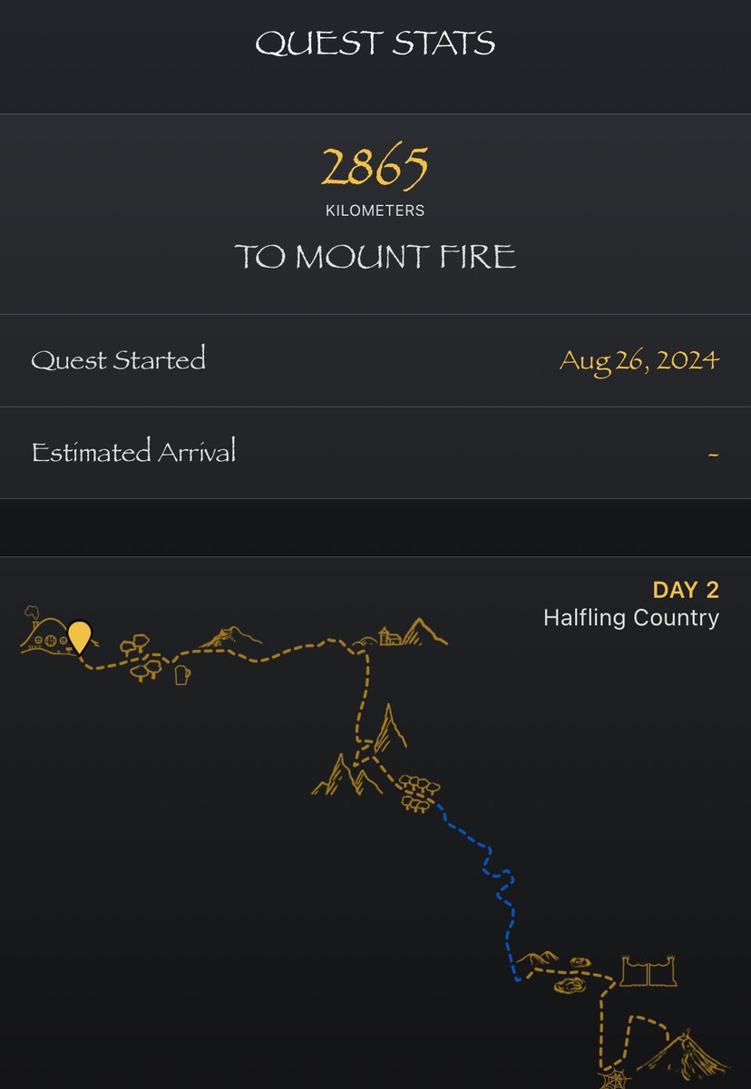 Установили с друзьями трекер шагов, который показывает сколько тебе осталось идти до Мордора. И у меня что-то не бьются цифры) как Фродо мог пройти почти 3тыс км за пол года, учитывая, что в ривенделе он 2 месяца тусил.