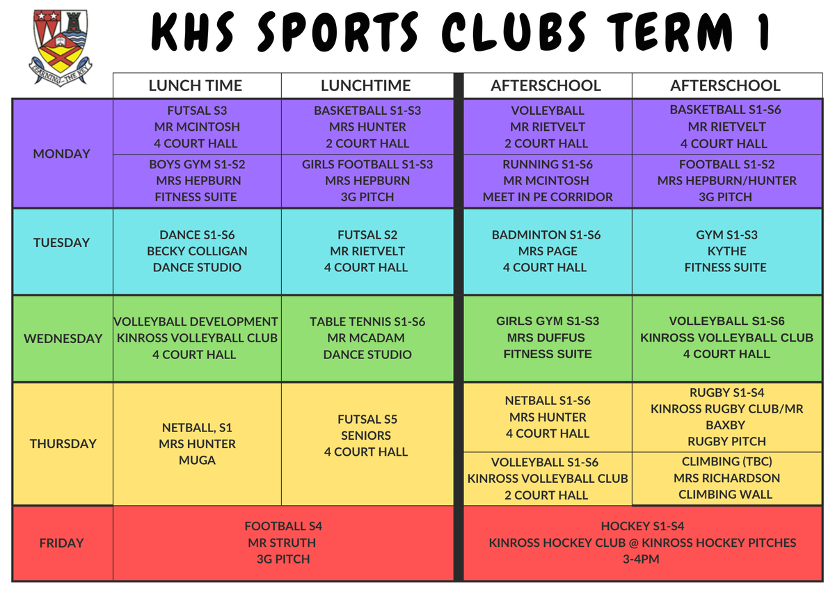 ActiveSchool Kinross tweet media