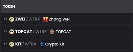 TOP 3 on DEXTOOLS

$KIT BY COMMUNITY