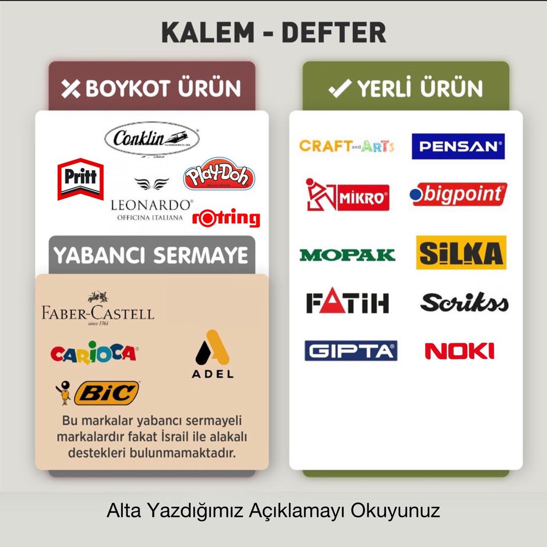Dikkat Boykot!!!!!!!
Okullar açılmadan evvel alınan kalem,defterlere dikkat edelim.
Almazsanız ölmezsiniz ama alırsanız çocuklar,bebekler ölür!!!!!