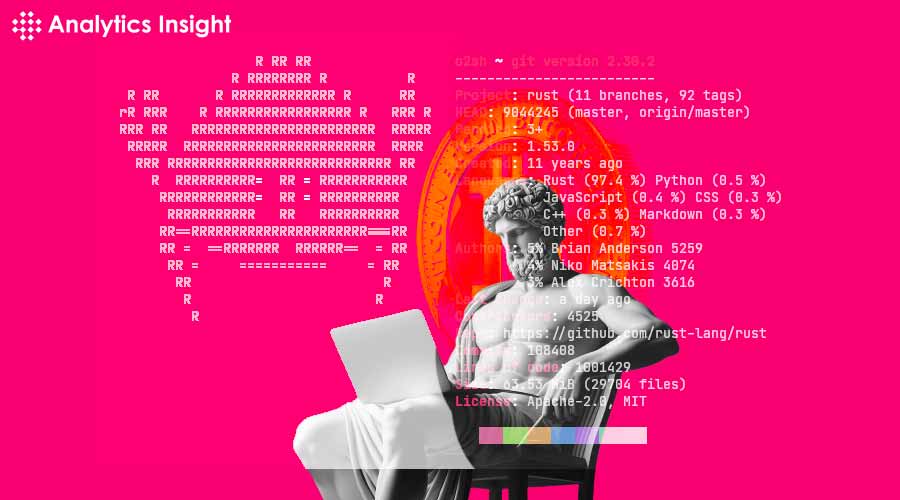 analyticsinme's tweet image. Top Programming Paradigms to Master in 2024
tinyurl.com/4u7uyunv
#ProgrammingParadigms #LearnProgramming #CodingSkills #ProgrammingLanguages #SoftwareDevelopment #AINews #AnalyticsInsight #AnalyticsInsightMagazine