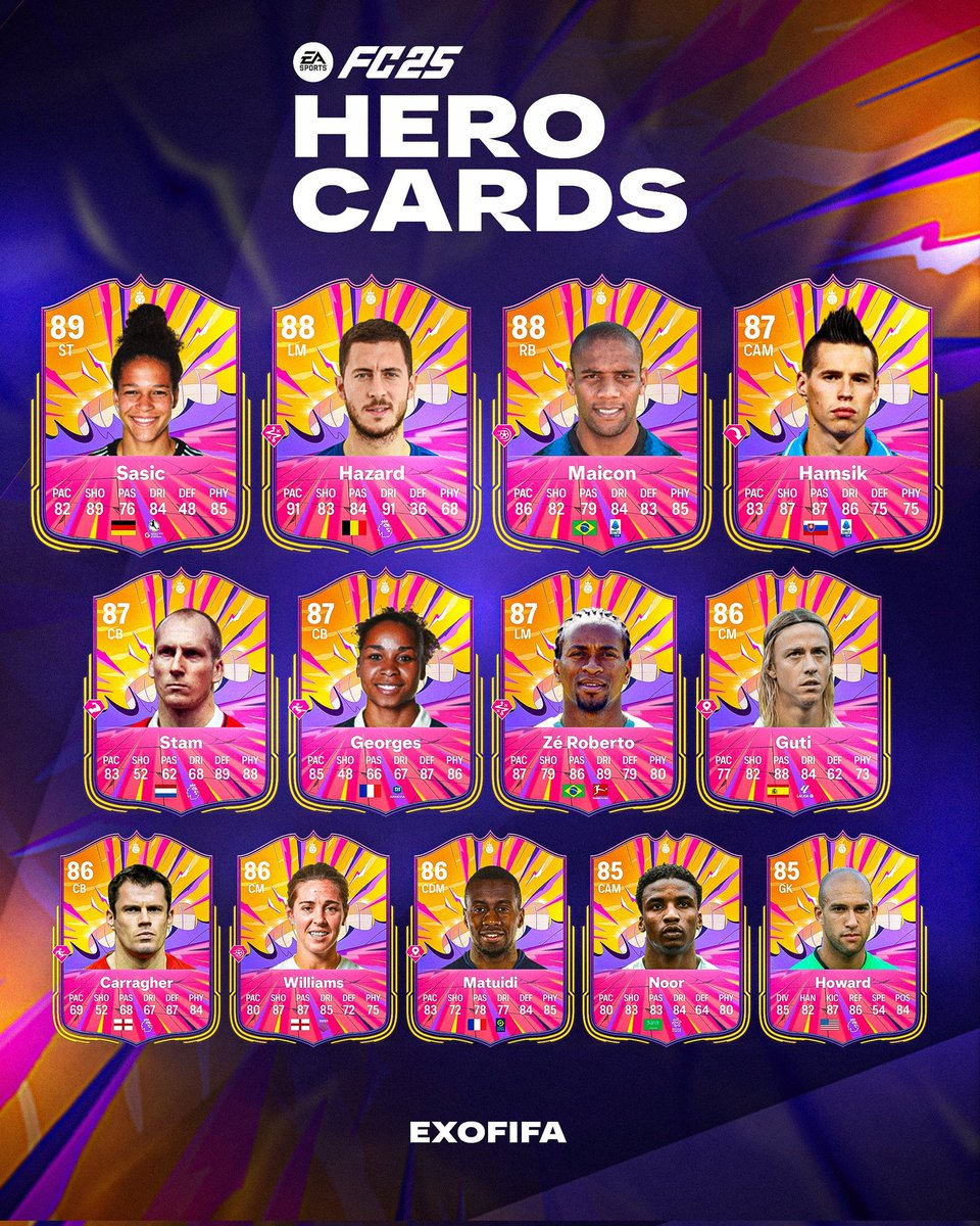 🚨 Novos Ratings dos Heroes no EA FC 25 🚨

Os Heroes do Ultimate Team estão de volta com toda a força no EA FC 25! ⚡️

🖼 Créditos: <a href="/exofifa_/">Exofifa_</a>

#EAFC25 #HEROESEAFC25 #fut #esports #easports #futebolvirtual #easportsfifa #gaming #gamingnews #twitch #DaniMoreira25