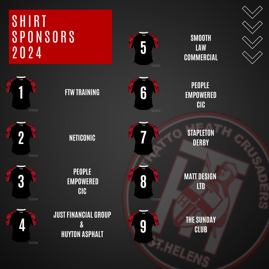 Thatto Heath Crusaders tweet media