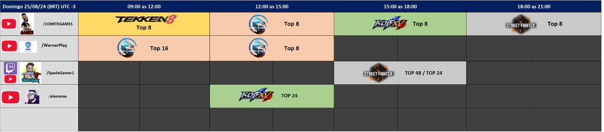 Chegamos no dia Final do Comitê Arena!
Fiquem ligados na programação e Streams de hoje

Side Events:
Project + - twitch.tv/not4fox
KOF XI

start.gg/comitearena2024
start.gg/sidescomite