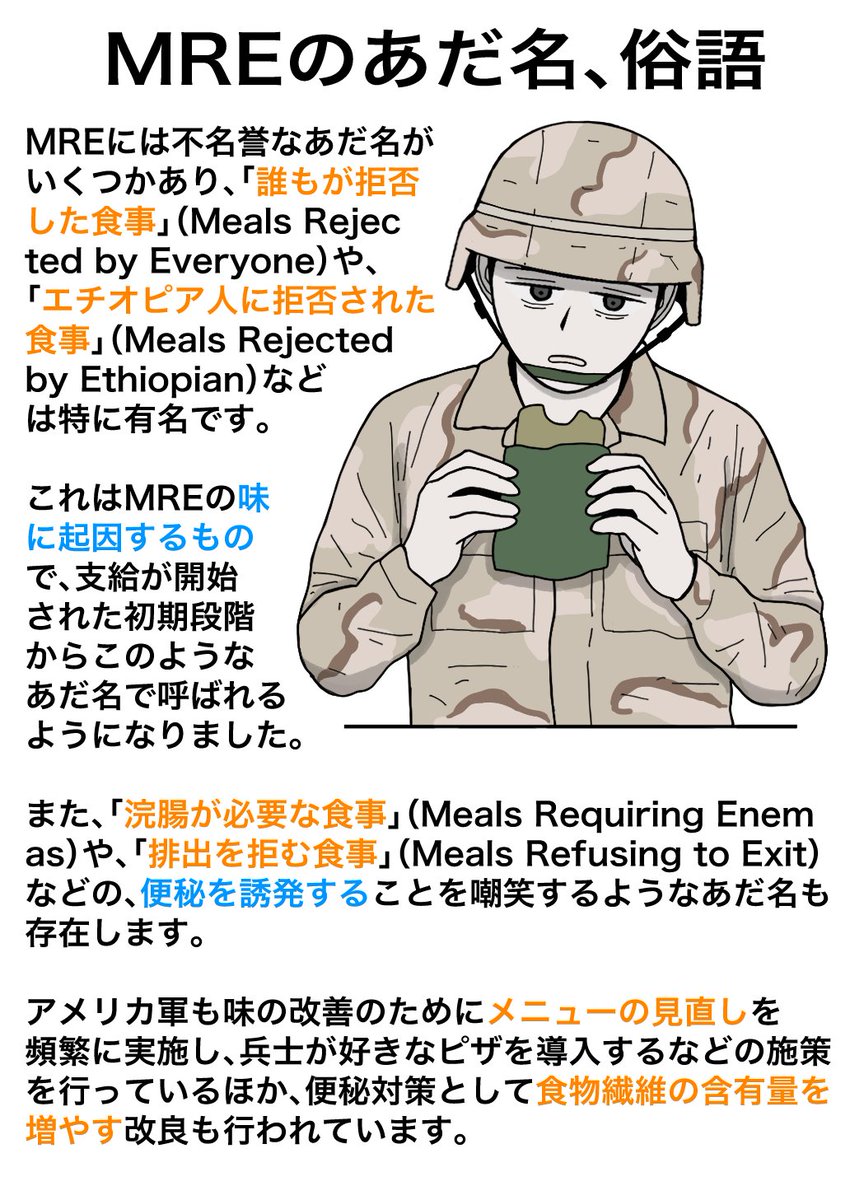 アメリカ軍のレーションのあだ名 