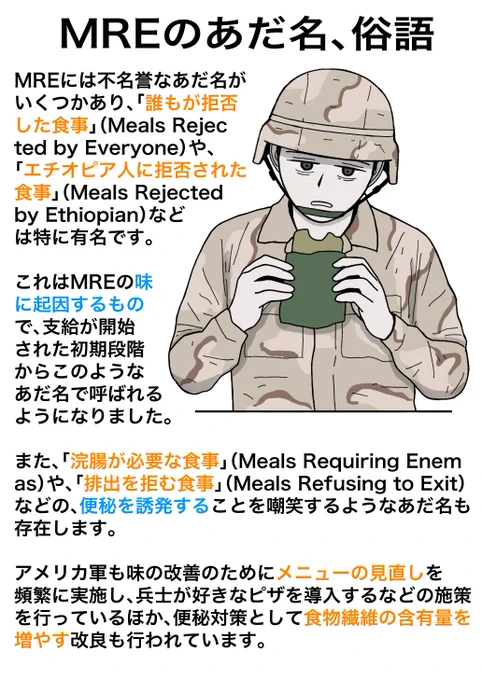 アメリカ軍のレーションのあだ名 