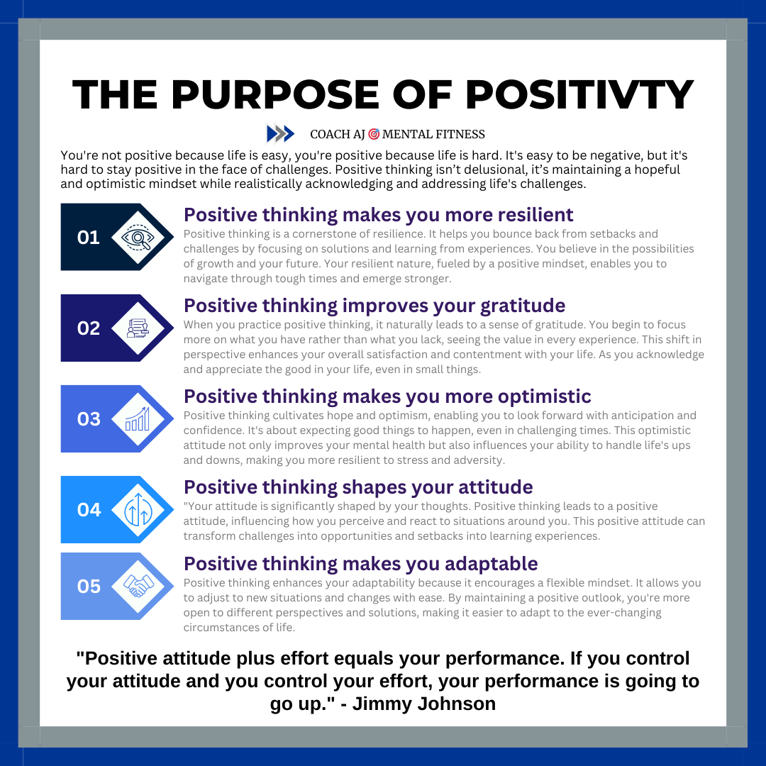 coachajkings's tweet photo. Jimmy Johnson said, "Positive attitude plus effort equals your performance. If you control your attitude and you control your effort, your performance is going to go up."

You choose to be positive because life is hard.

It's choice over feelings.

The purpose of positivity👇 https://t.co/HNTNcQxyJq