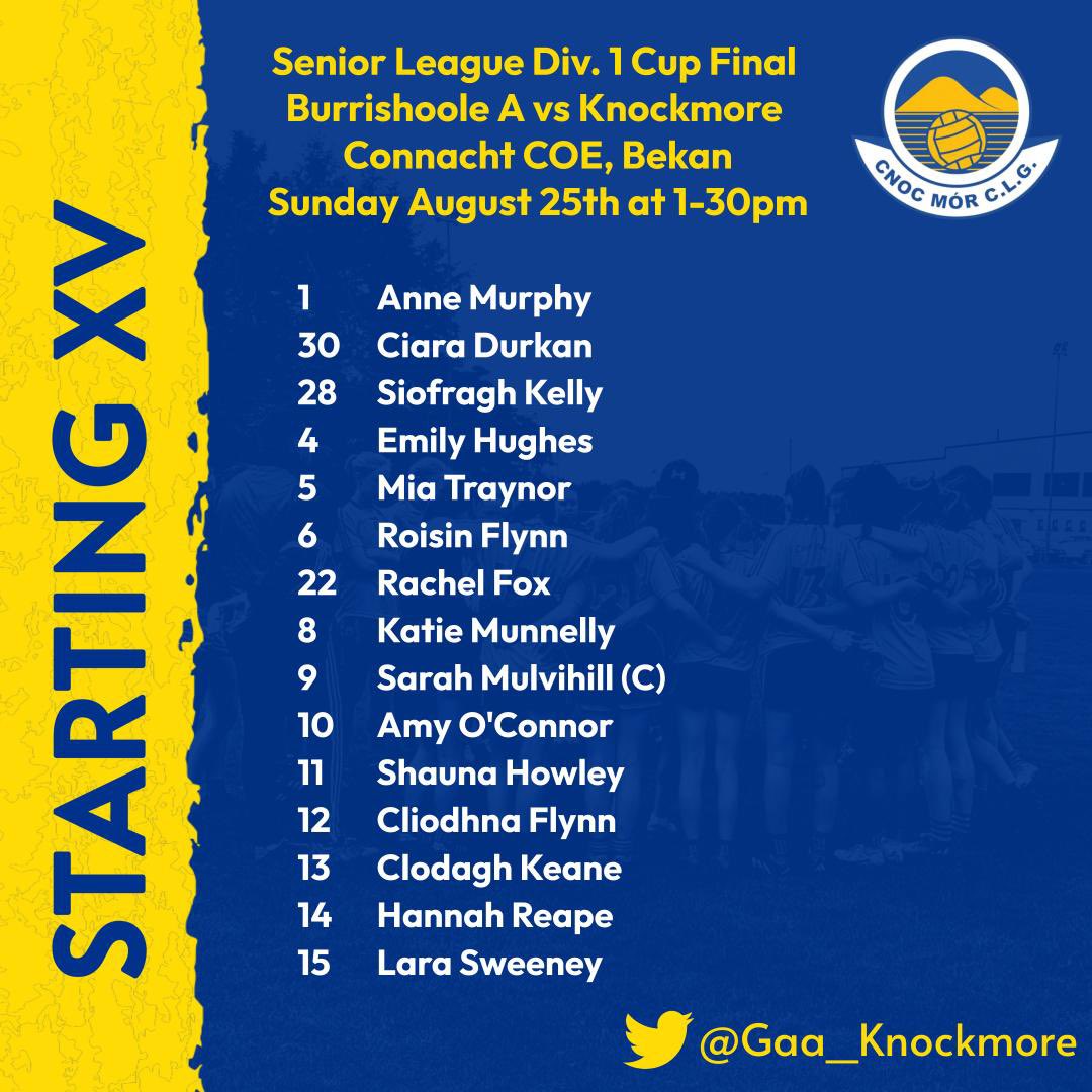 Gaa_Knockmore's tweet photo. Cormac Reape has named his side to face Burrishoole in today’s Division One League Final #club #LGFA #Knockmore @Mayo_LGFA https://t.co/3lLXdy6Mz6