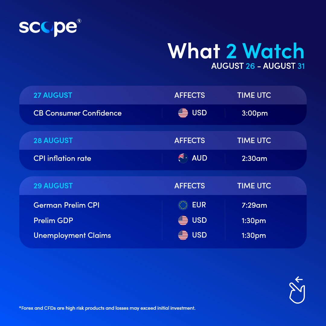 Scope_Markets's tweet photo. These news events could make waves in your portfolio.
Dive deep, trade smart! 😉
-
#ScopeMarkets | #MarketCalendar https://t.co/QuhU466Zsf