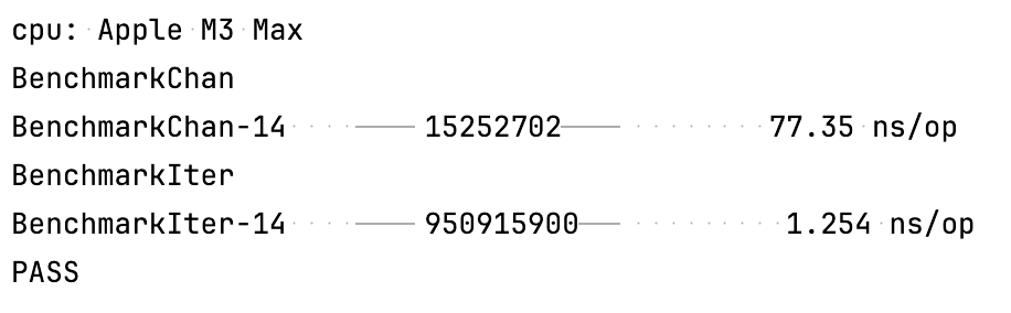 olomix's tweet photo. If you ever wonder how much faster it would be to use Go 1.23 range over functions versus traditional channels, the answer is approximately 65 times faster. https://t.co/ISPq68I96t