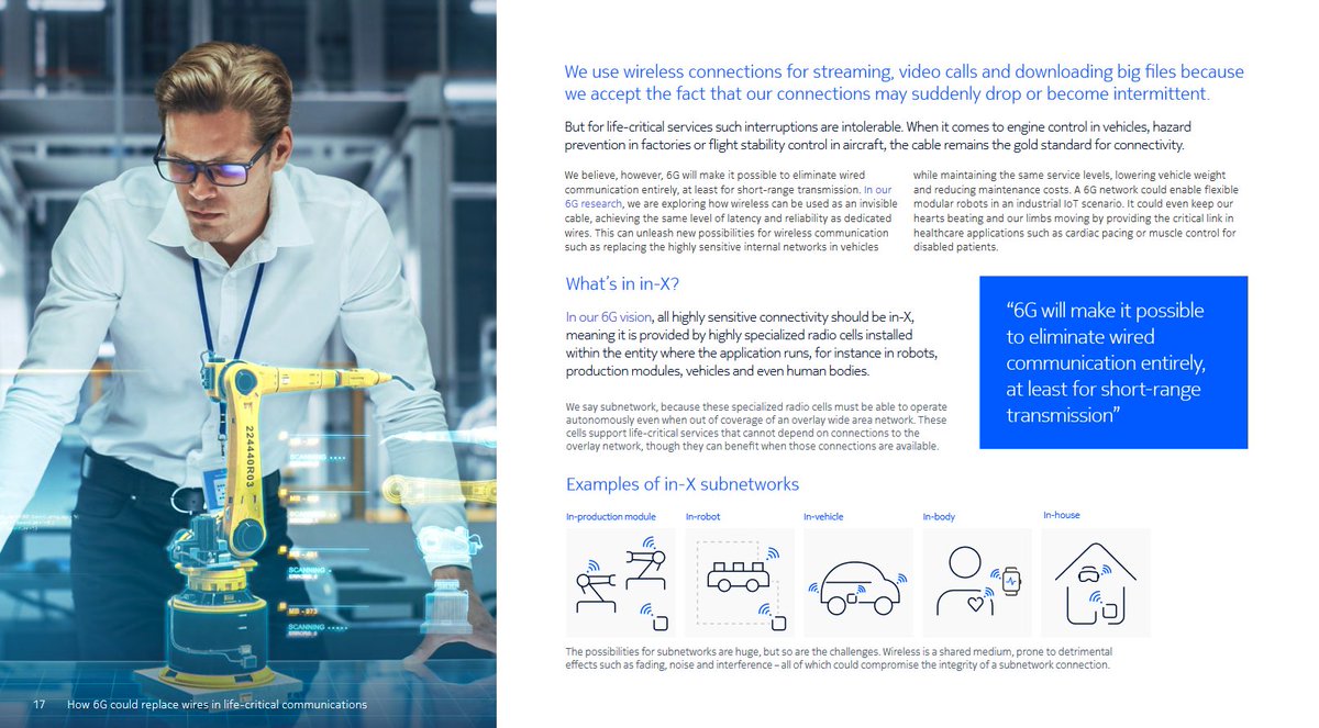 nerdyx90's tweet image. #Interlinked