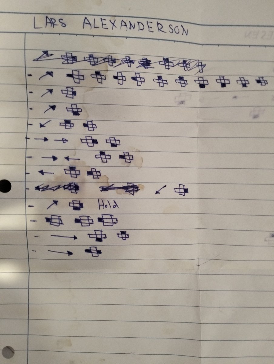 I was busy cleaning my room and found my old cheat sheet. This was wayyyy back in T6 when I was small. Funnily, I still memorised Lars's 10-hit string. Time flies...