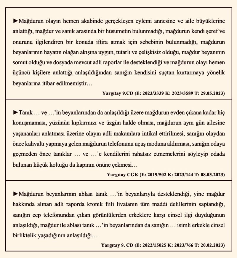 📌 Cinsel saldırı/istismar suçlarının genelde anlık tanığı bulunmaz ancak eylem öncesinde ya da sonrasında mağdur veya sanığın davranışlarına dair bilgi ve görgü sahibi olan tanıkların beyanları, iddia veya savunmanın ve diğer delillerin desteklenmesi noktasında büyük önem taşır.