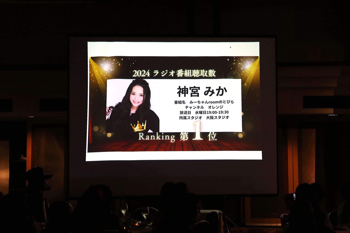 meruciascontent's tweet photo. #みーちゃんroomのとびら が、
ゆめのたね放送局内で2024年視聴回数
1位に選ばれました😆😆

これも、視聴していただいてる方々
また、収録に参加してくださってる方々の
おかげです✨

今後も楽しいラジオを提供していきますので、宜しくお願いいたします‼️

@mika01room https://t.co/B9Xu7NYEHo