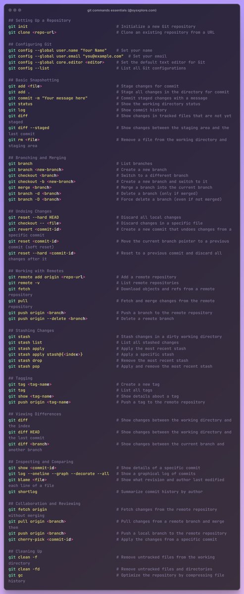 sysxplore's tweet image. Git commands essentials
