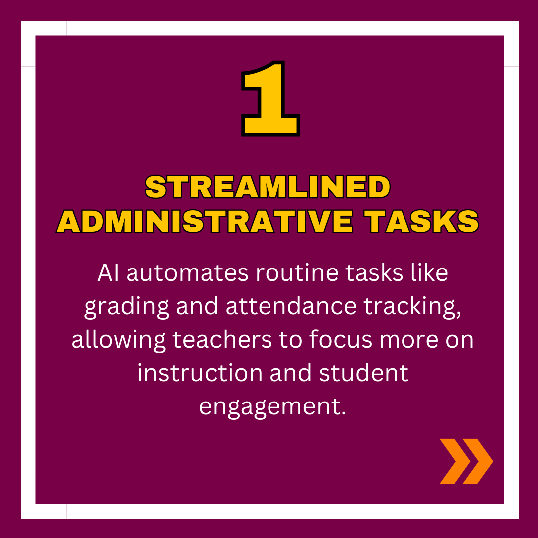 bevinzey's tweet image. Discover how AI can boost your teaching! 🚀 Learn 3 ways AI helps teachers enhance their methods and engage students. Ready to upgrade your classroom? Click the link for more! 🔗
#AIInEducation #TeachingTech #EdTech #ClassroomInnovation #TechForTeachers