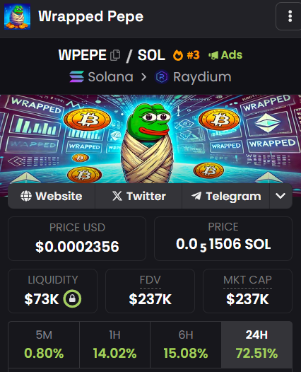 Crypto Rug Muncher tweet media