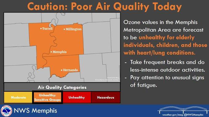 NWS Memphis tweet media