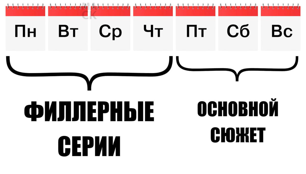 Gribanov's tweet photo. https://t.co/7DFhx63Hwn
