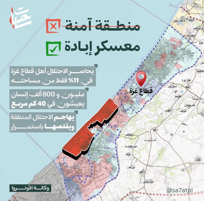 AbujomaaGaza's tweet photo. The alleged #safe_zones are merely concentration camp!
Israeli occupation has reduced the alleged #safe_zone to less than 9% of Gaza’s area! https://t.co/pkum1G94vf
