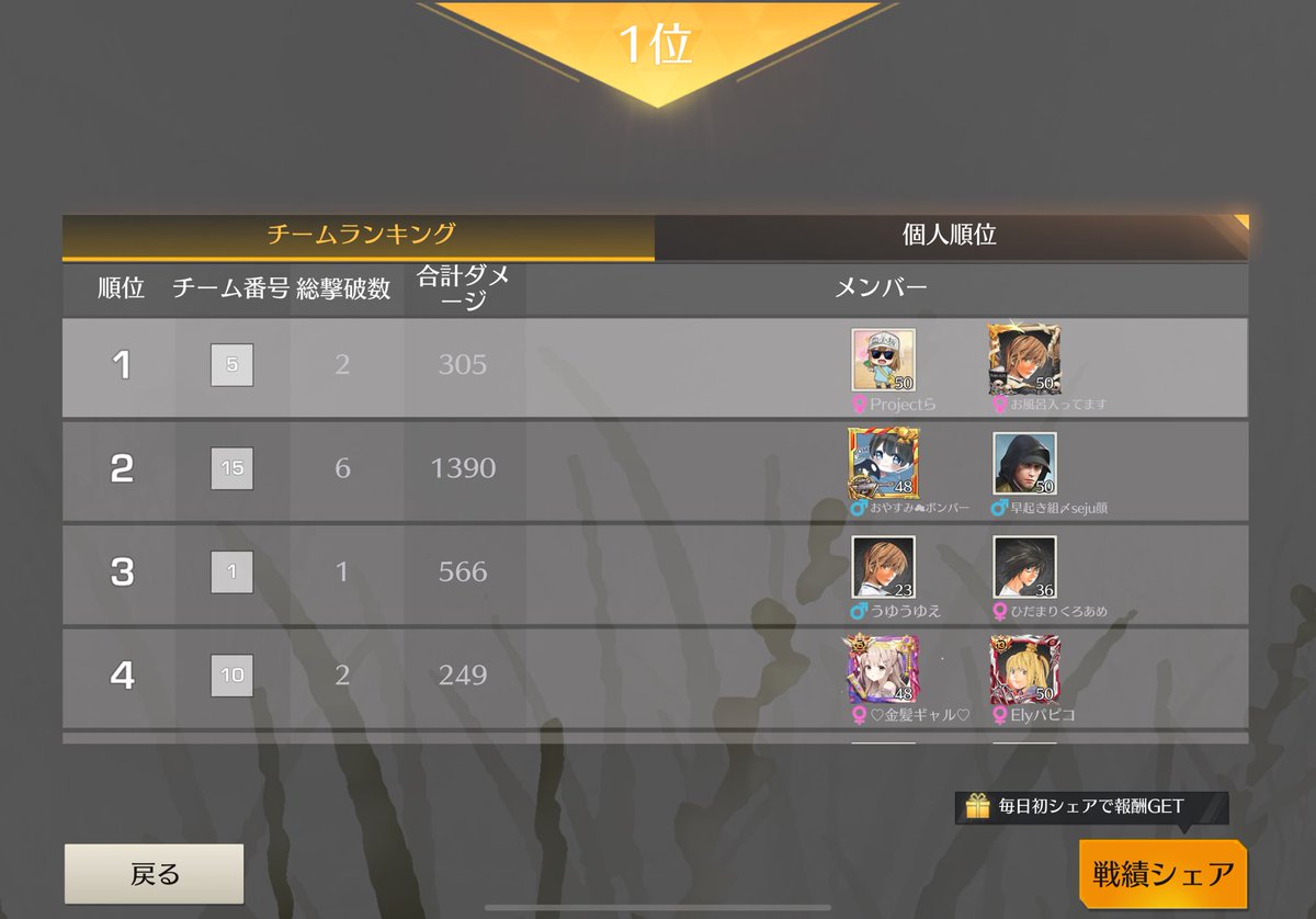 5000陰キャ医療