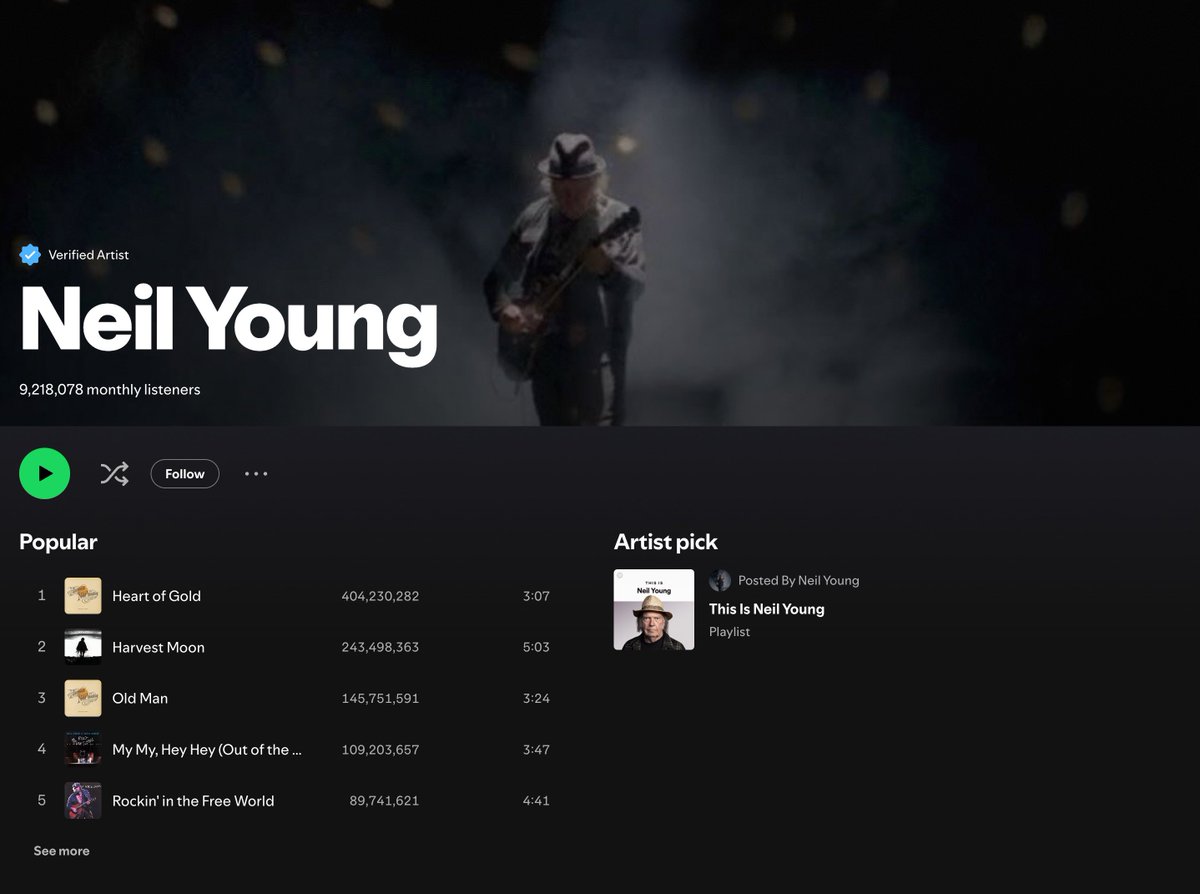 itsTimeWillTell's tweet photo. @CalltoActivism It's almost like the time Neil Young said he was taking his music off Spotify because of Joe Rogan... but as of 2 minutes ago...still there after all these years... lol https://t.co/VSBPi0EqHY