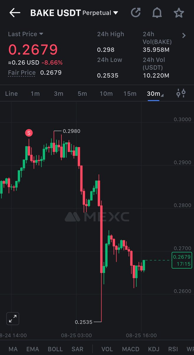 Hmm #BAKE

#ValhallaResearchOtl