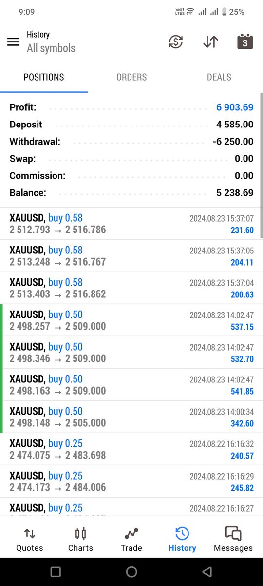 ma_forex's tweet photo. Account management done 🚀✅ 

👉Booked huge profit 🔥🤑
👉 Perfect growth running on❤️🔥
👉 Perfect shot entries ✅
👉Safe and consistent trading growth 📈 
👉 Weekly confirm 100% growth 📈 

Let's join us today and earn with us ✅
#forex #forextrader #forextrading #forexsignals https://t.co/MYMdvXPU6Z
