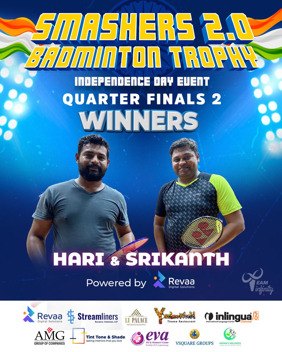 RevaaDigital's tweet photo. "Dominating the game with every smash 🔥!"

Quarter Finals - 2

#smashers #smashersevent #independenceday #gamingfever #badminton #badmintontournament https://t.co/LMA22TdseU
