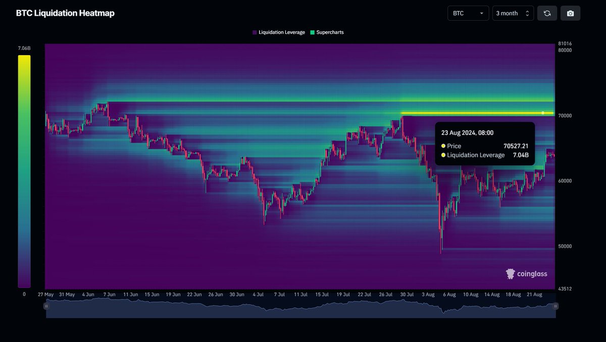 Mister Crypto tweet media