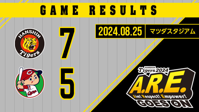TigersDreamlink's tweet photo. 広島 5  -  7 阪神
[勝]大竹8勝7敗0Ｓ
[Ｓ]岩崎3勝4敗20Ｓ
[ホームラン] 森下スリーラン12号
https://t.co/ACGrfkkhHM
#阪神タイガース #ARE_GOES_ON https://t.co/JocXQXy03e