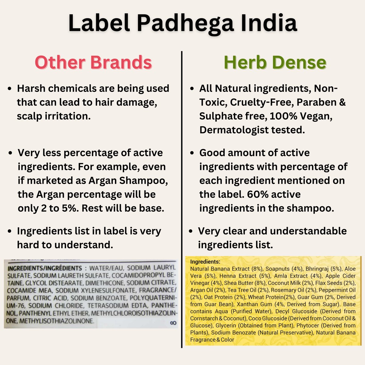 HerbDense's tweet photo. 10 Giveaways of Herb Dense 100% Natural Premium shampoos:

- Just Follow our account, Retweet &amp; Like the tweet
- Tag 3 of your friends in comments,That's it
- 10 winners will be selected on Oct 1st via youtube live

 https://t.co/pfwQQo2Gsk https://t.co/tZnRQDn67r