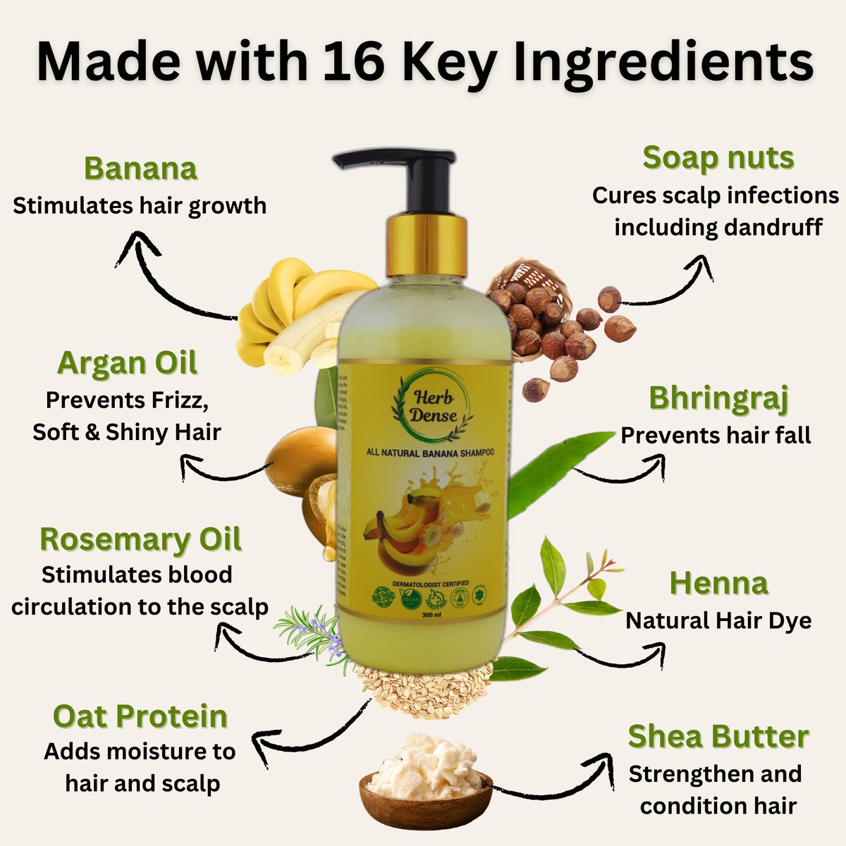HerbDense's tweet photo. 10 Giveaways of Herb Dense 100% Natural Premium shampoos:

- Just Follow our account, Retweet &amp; Like the tweet
- Tag 3 of your friends in comments,That's it
- 10 winners will be selected on Oct 1st via youtube live

 https://t.co/pfwQQo2Gsk https://t.co/tZnRQDn67r