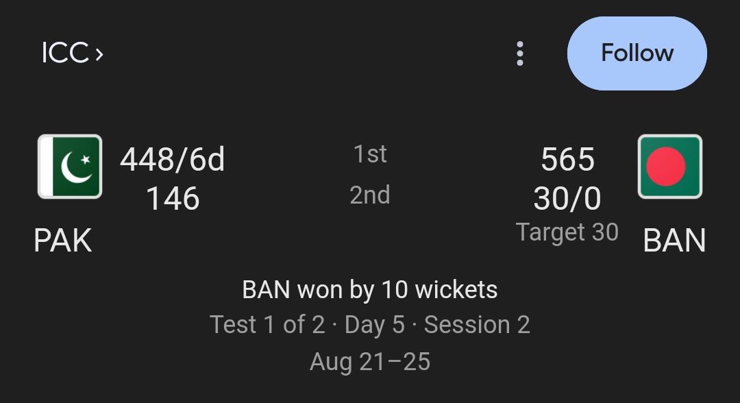 jack_Reacher19's tweet image. Jo kabi Zindagi ma
Na howa wo sab ho raha he ab team pakistan k sath

#Pakistan #PAKvsBAN 
#UpsetAlert #shame 
#pcb #mohsinnaqvi