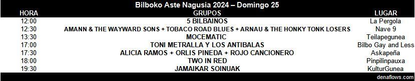 Conciertos para hoy, domingo 25, en la #AsteNagusia de #Bilbao

#agenda: bit.ly/3AC5v2M
#clashfinder: bit.ly/3WNVCqq