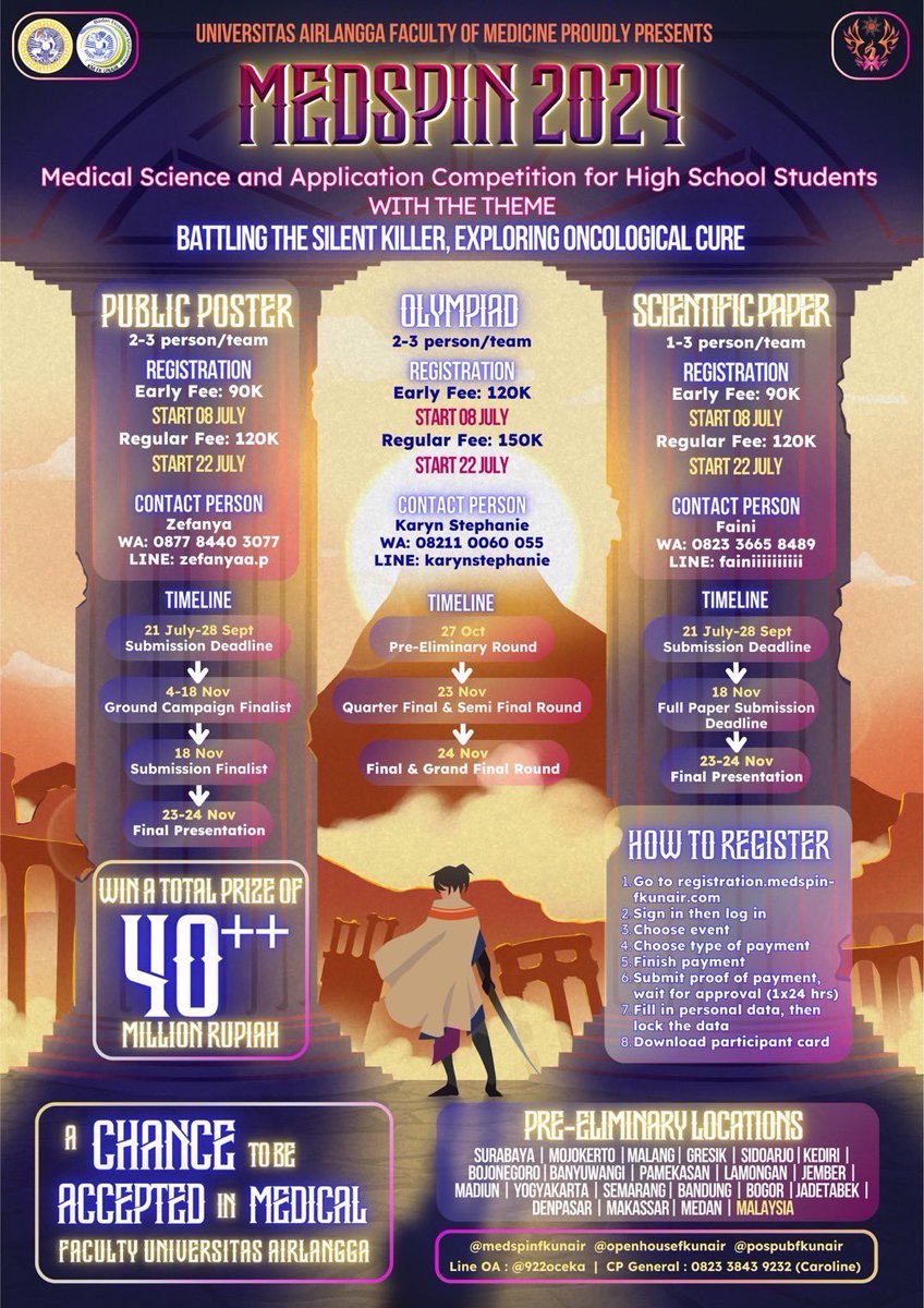 medspin2025's tweet image. Makanya cepet daftar ia kocakkk biar gak ketinggalan lg. tar kalo medspin beneran tutup terus kalian nangis bukan salah mispin yh🤭🤭🤭

yuk cepetan daftar karena sebenernya MEDSPIN ada kuotanya (ini mispin beneran😤) 

#MEDSPIN2024 #fkunair