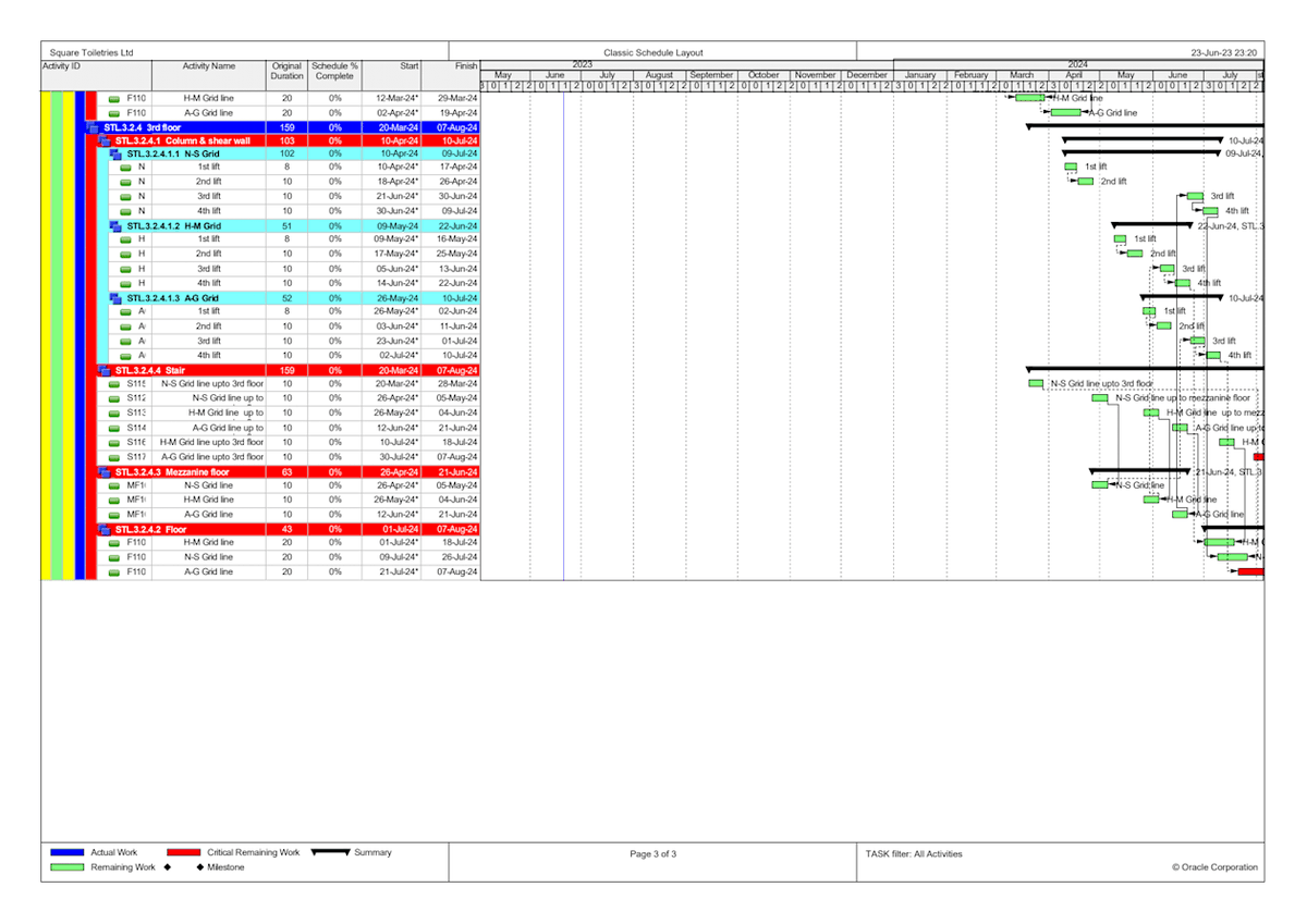 Hello
If you need any kinds of service like project management, Project planning,  project schedule,  project execution than please inform me...

fiverr.com/s/ljde05e

#projectmanagement #schedule #planning #primavera