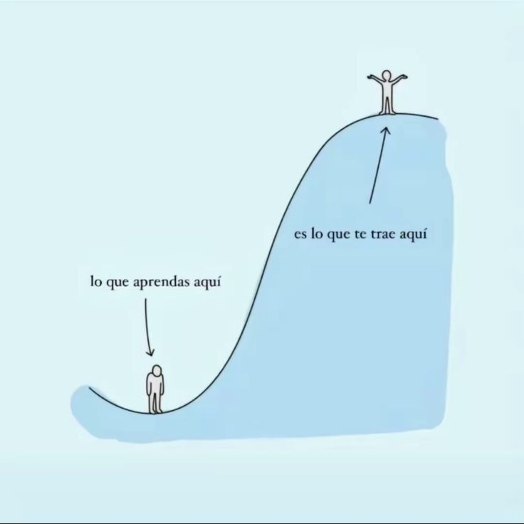 El Estoico | Filosofía tweet media