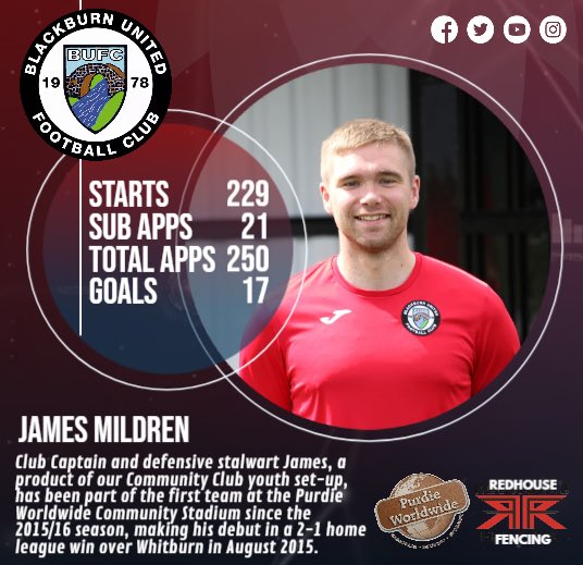 Club captain <a href="/jamesmildren1/">James Mildren</a> yesterday reached 250 appearances for United in our 2-2 draw with Bo’ness Athletic. A product of our Community Club, James made his debut in August 2015 and, in the clubs history, only ten players have made more appearance than he now has 👏

🏴🏅🏁