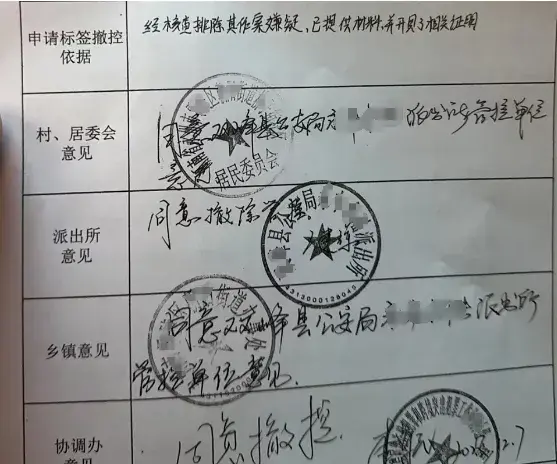 冻结包赔散户出U银行卡冻结、涉案账户名单、两卡名单全流程解决方案

这是一篇整个互联网都不会教你的干货，从你出U被冻卡原理，到解除误伤的全流程，建议关注收藏。