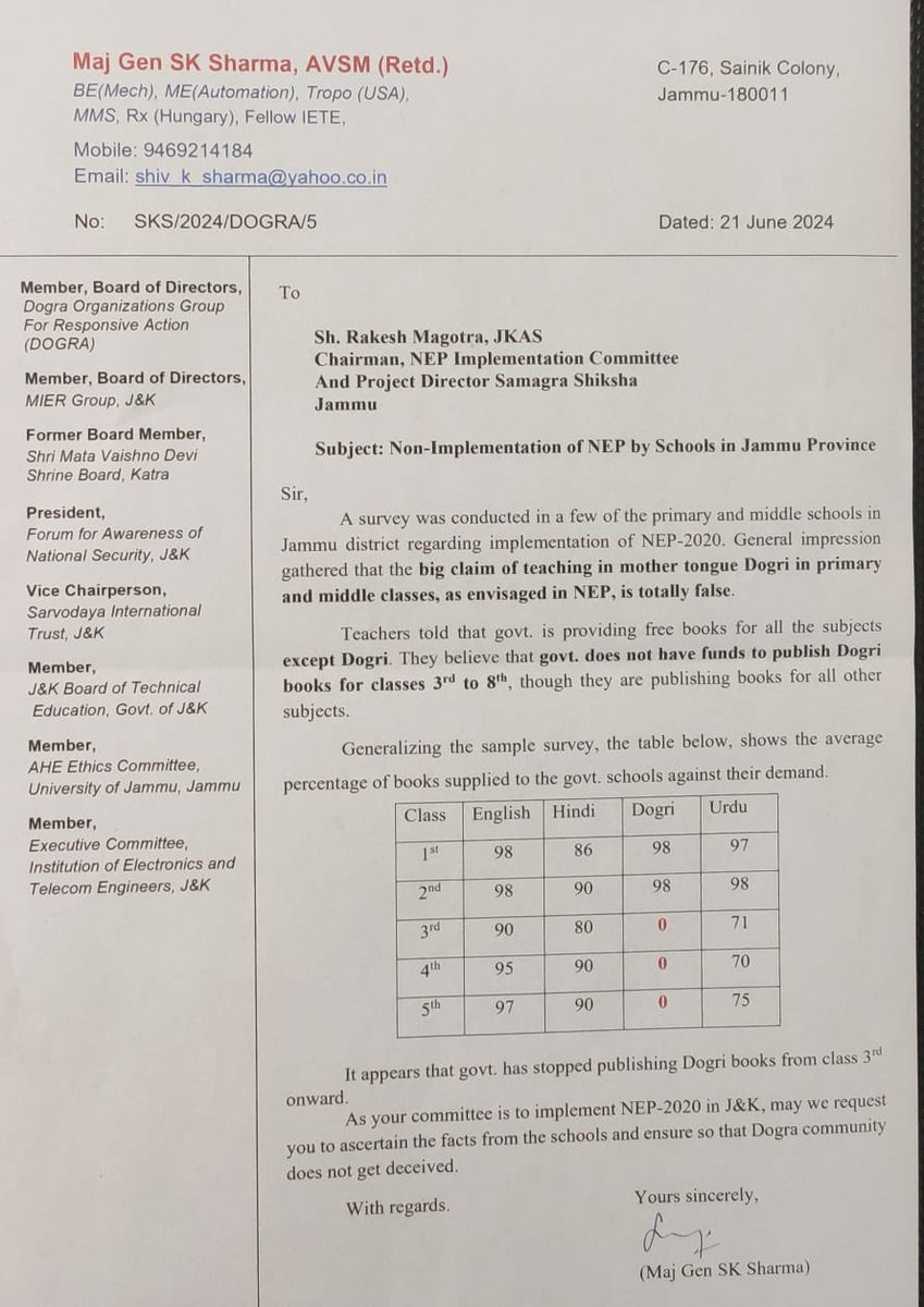 Manu Khajuria tweet media