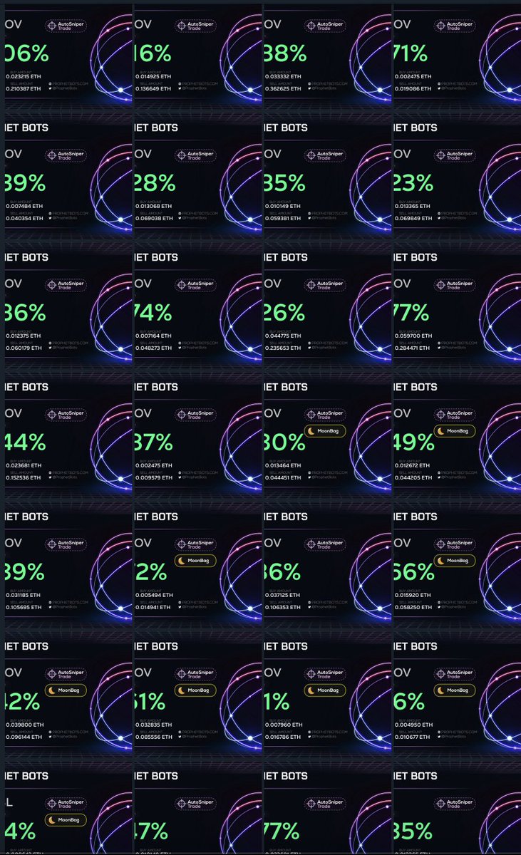 Hit a nice 13x on $DUROV yesterday

All users, bought &amp; sold automatically at their set TPs without them doing a thing

Some still probably haven't woken up from last night yet to see money was made for them whilst catching Z's

autosniper = gud tek